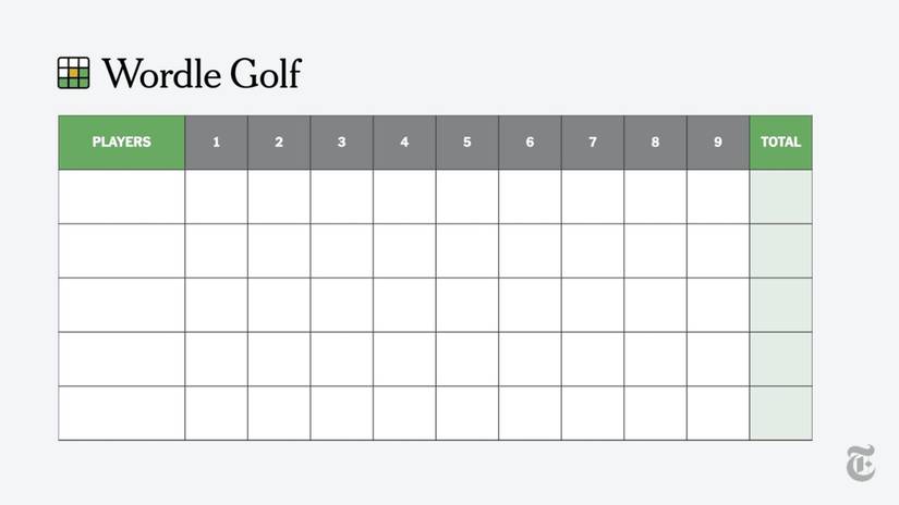 How to Play Wordle Golf and Turn Wordle Into a Competitive Sport