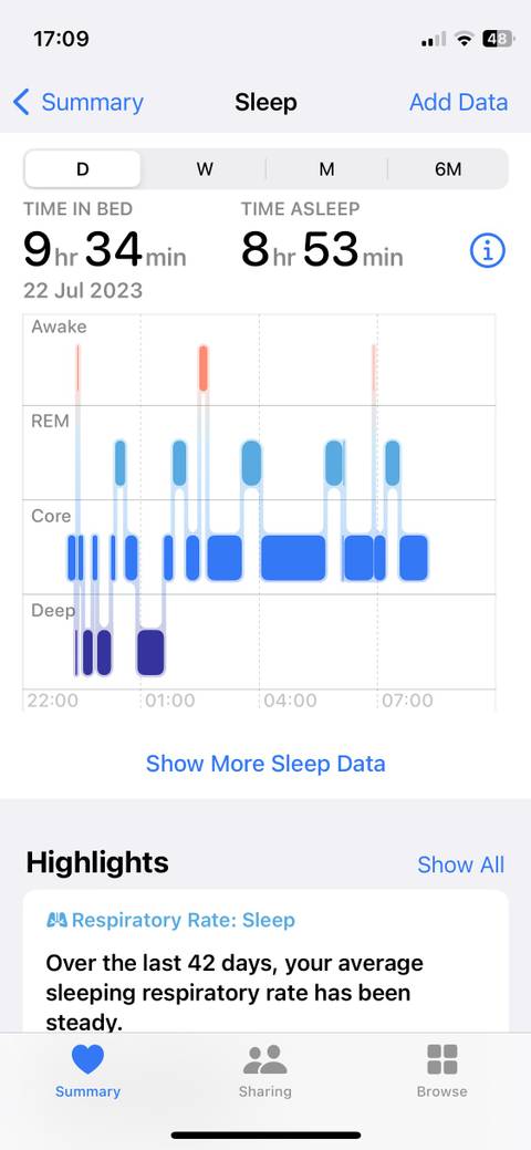 Why Relying on Your Sleep Tracker Could Be Harming Your Well-Being