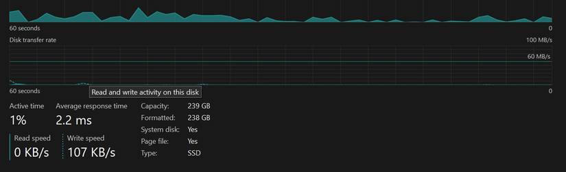 How to Check if Your Storage Disk Is HDD or SSD on Windows