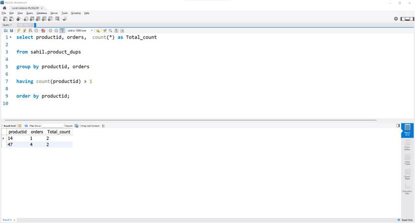 Code and output in MySQL