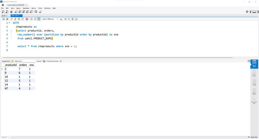 SQL code and output using the CTE function