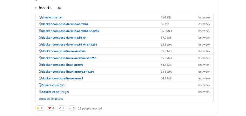 Compose Inslagschema How to Manually Install the Latest Docker Compose Version on Linux
