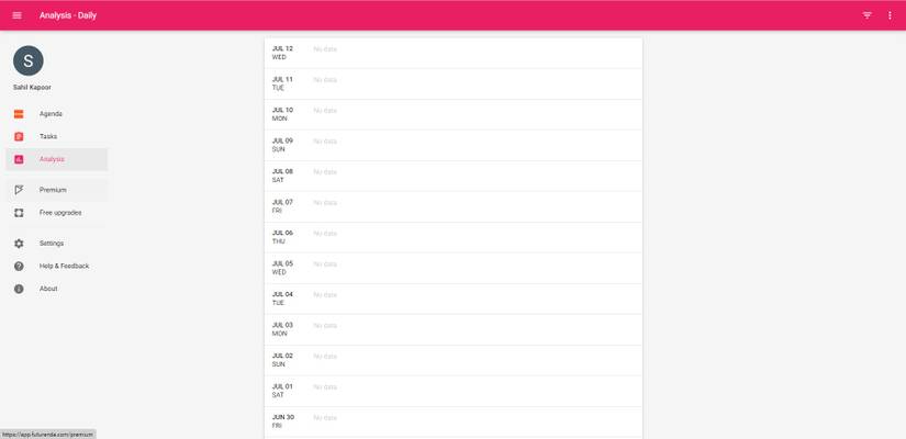 The Best Productivity Apps Powered by AI You Need Today