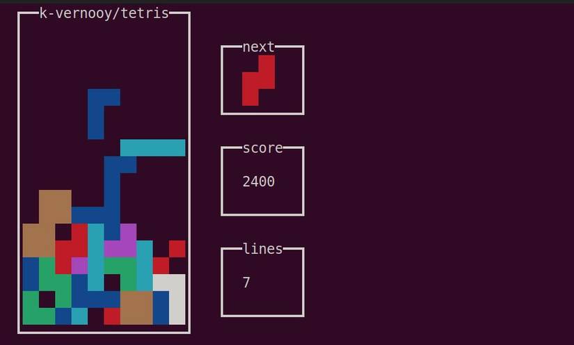 Unix Games 7 Great Games You Can Play in Your Linux Terminal