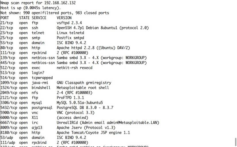 5 Easy Ways to Check for Open Ports on Linux