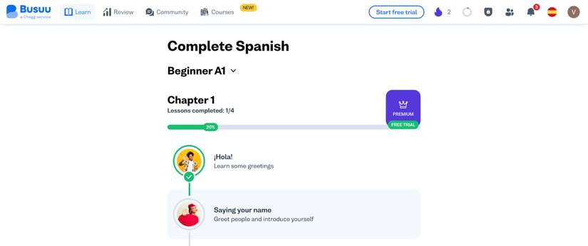 The 8 Best Websites to Learn Spanish for Free
