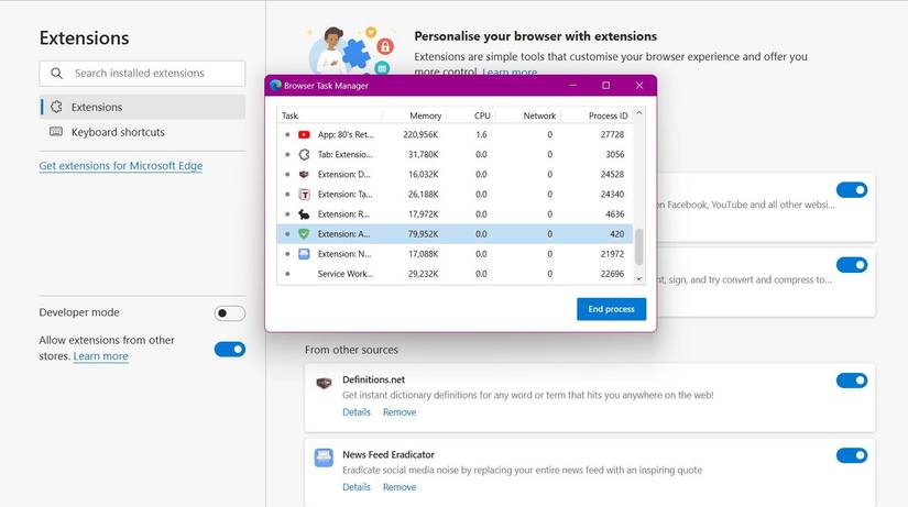 How to Tidy Up Your Browser for Increased Productivity Online