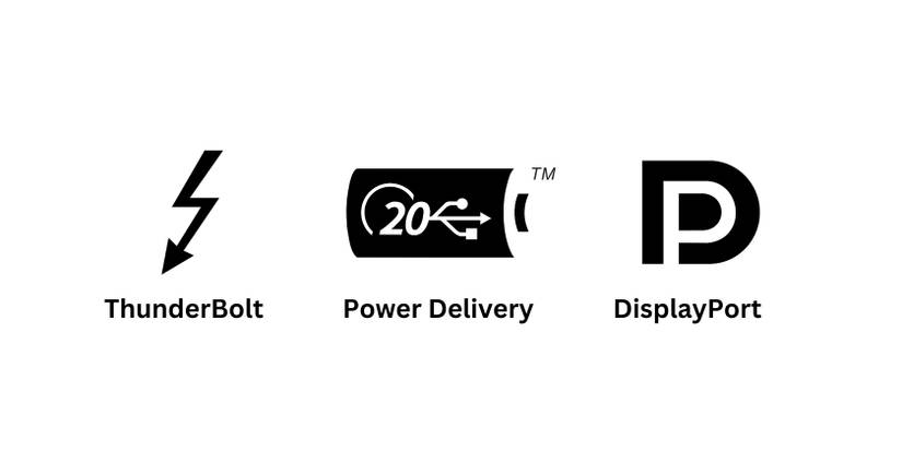 How to Tell What Type of USB Port You Have