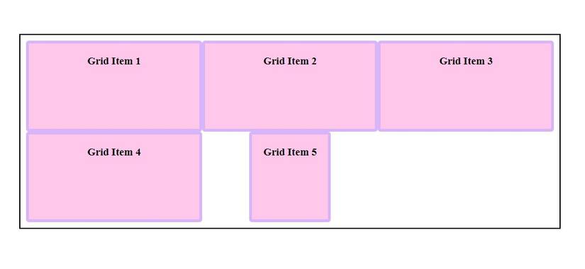 A Guide to CSS Grid: Mastering Layouts With Grid Properties