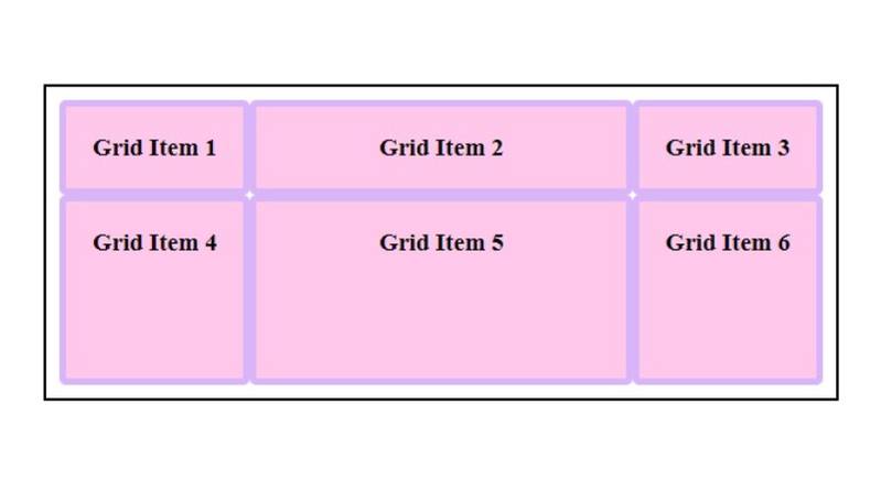 Grid Format Css A Guide to CSS Grid: Mastering Layouts With Grid Properties