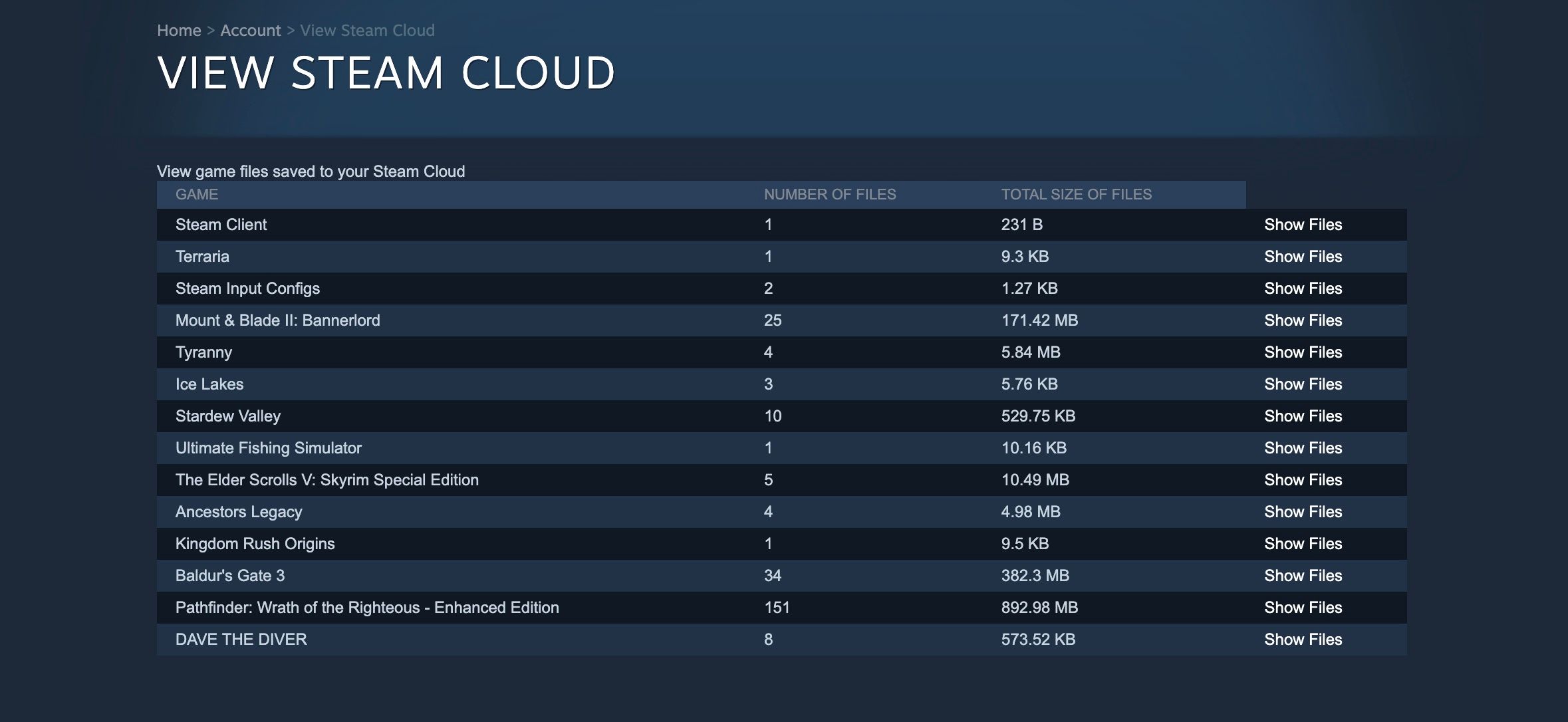 9 Reasons Why All Gamers Should Use Steam List Of Games Saved To A Steam Cloud 