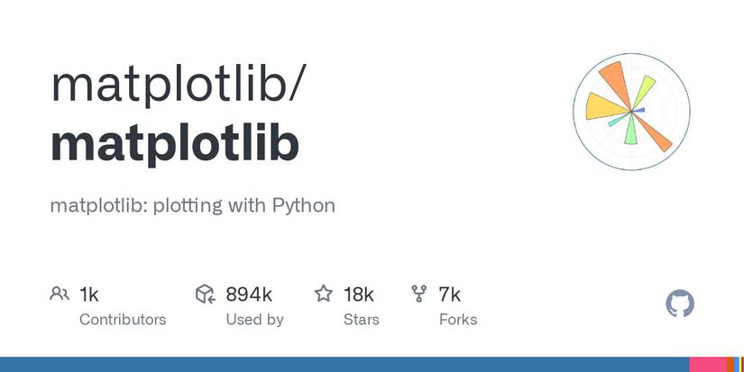 11 Essential AI and ML Python Libraries