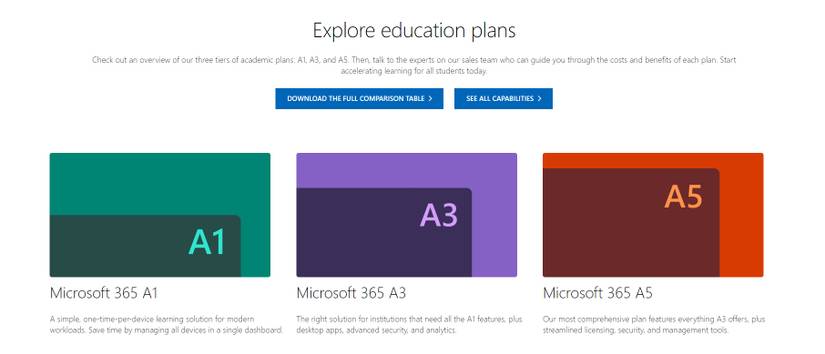 microsoft 365 education subscription options
