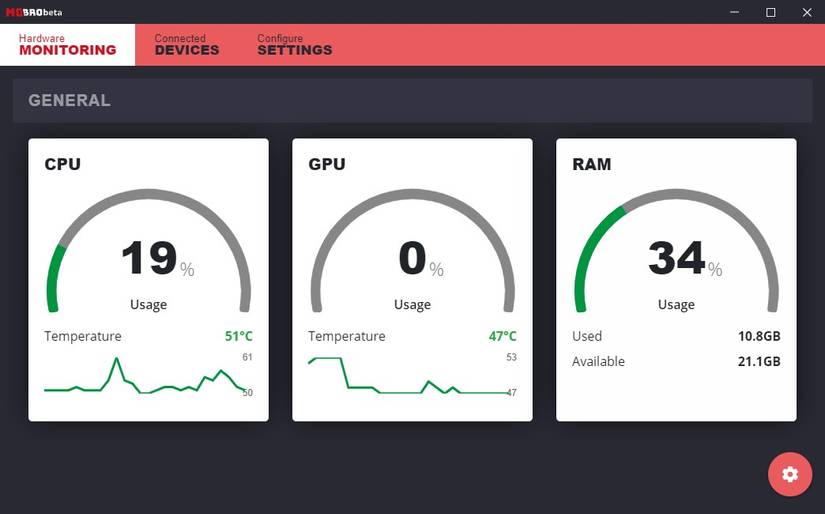 How to Use Your Raspberry Pi as a PC Status Monitor