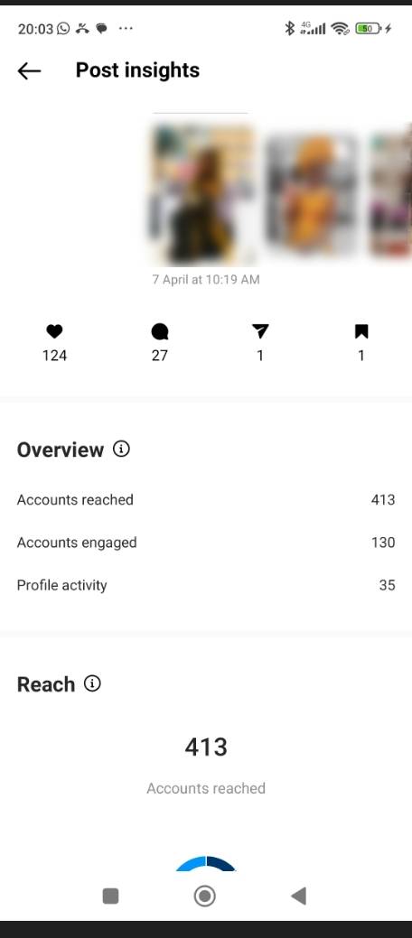 How to Use Instagram Insights to Understand Your Audience Better