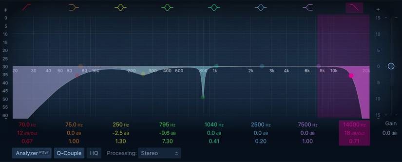 How to EQ Synths in Your Audio Projects