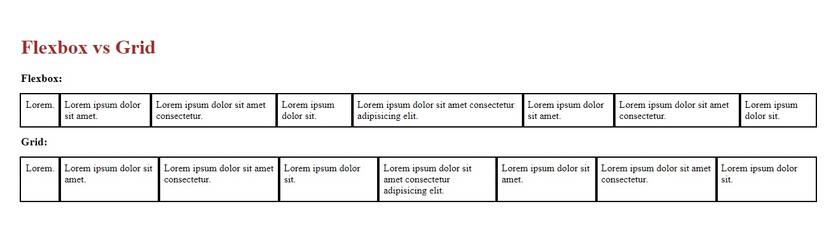 CSS Grid or Flexbox: Which Is Better for Creating Columns?