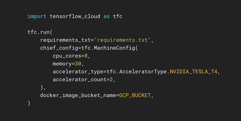 python tensorflow for machine learning – neural... 11 Essential AI and ML Python Libraries