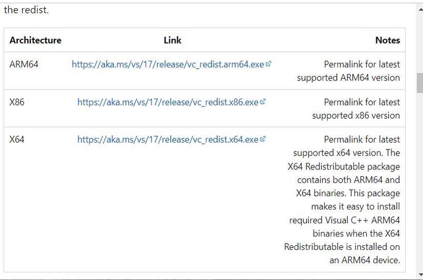 How to Fix the “Following Components Are Required” Error on Windows 10 & 11