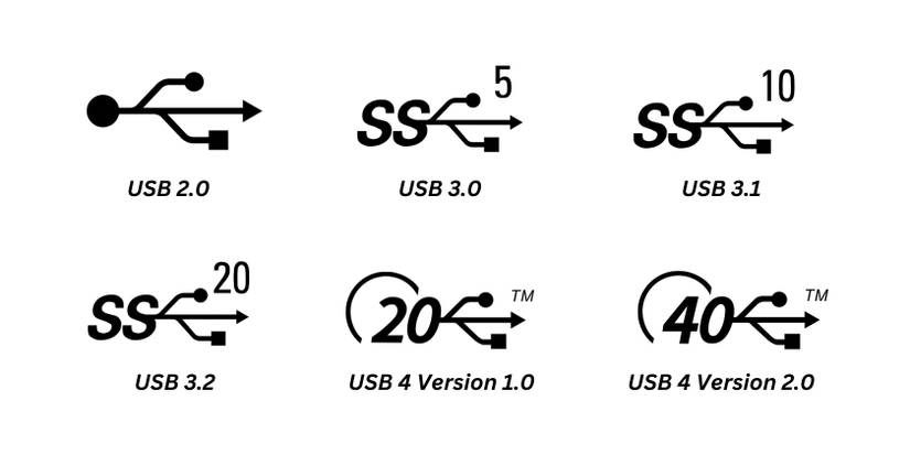 Usb Port Explain How to Tell What Type of USB Port You Have