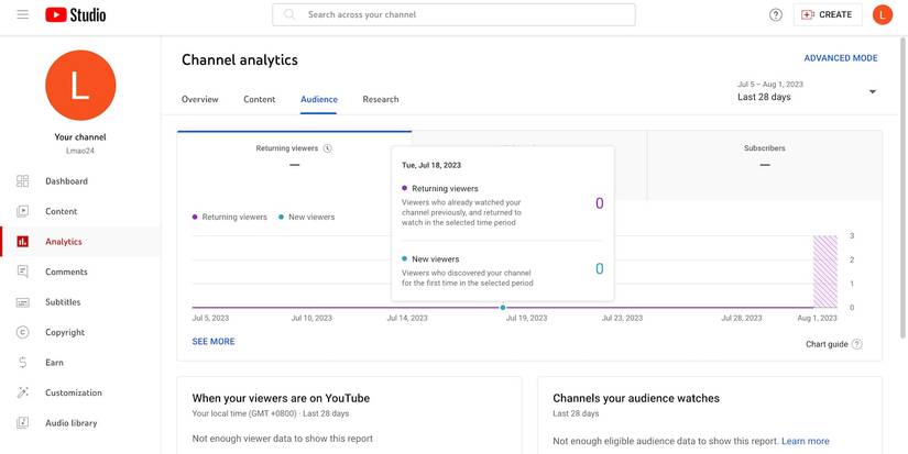 9 Common Reasons Why New YouTube Channels Fail