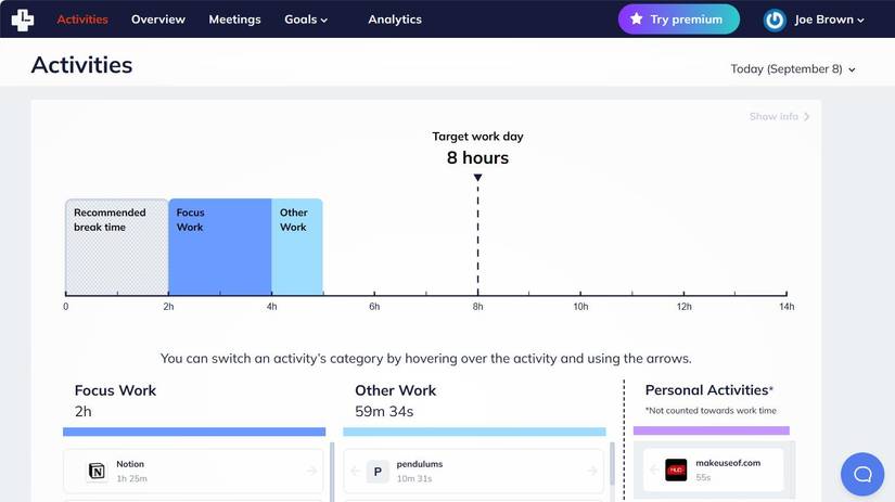 The 6 Best Computer Usage Tracking Apps for Windows