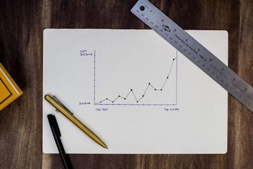 A simple line graph on paper, showing progress from past to future, with pens and a ruler lying on top.