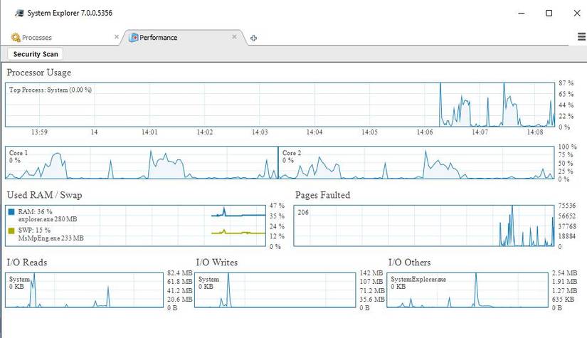 How to Add System Resource Usage Details to the Windows System Tray