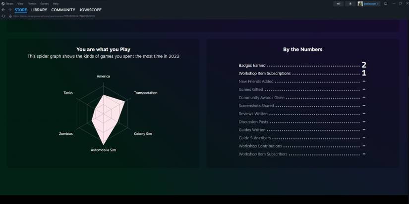 How to View Your Steam Stats for 2023 (and See How You Gamed)