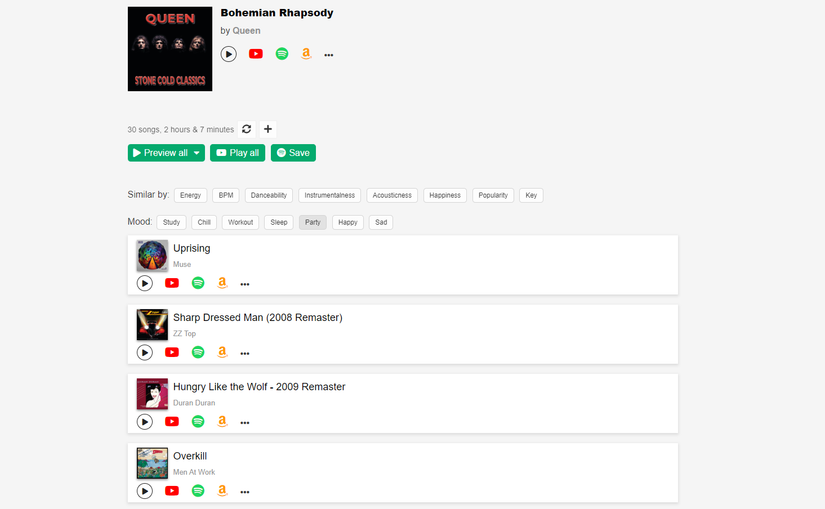 5 Easy Ways to Make Unique Spotify Playlists