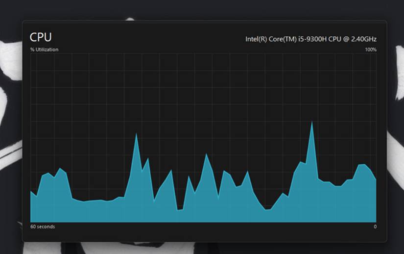 How to Check RAM, GPU, and CPU Usage in Windows 11