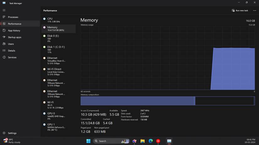 How to Check RAM, GPU, and CPU Usage in Windows 11