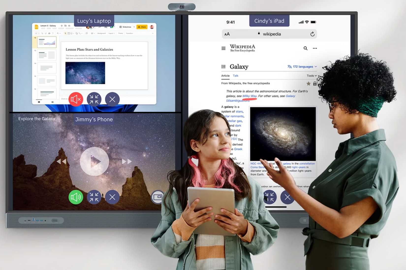 Transform Your Classroom With the Latest Interactive Smart Boards