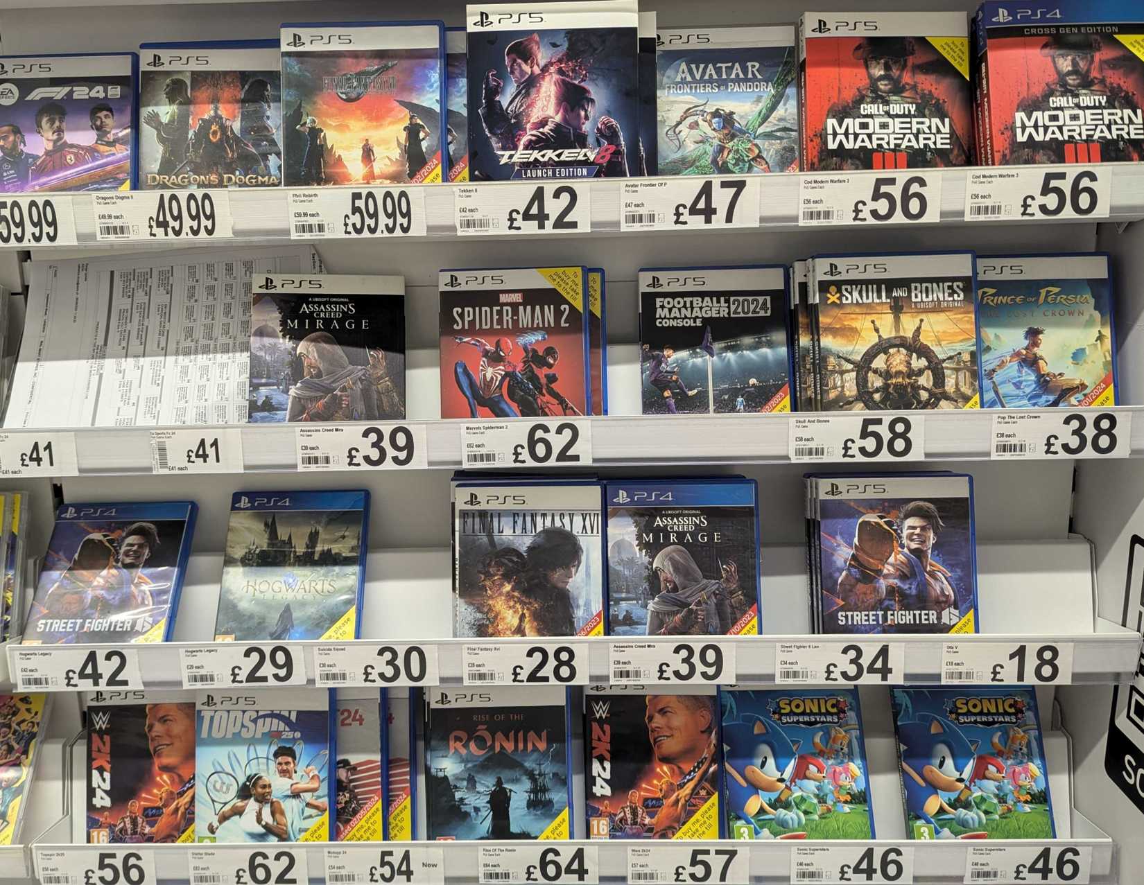 Here's Why I've Found the PS5 Disappointing So Far