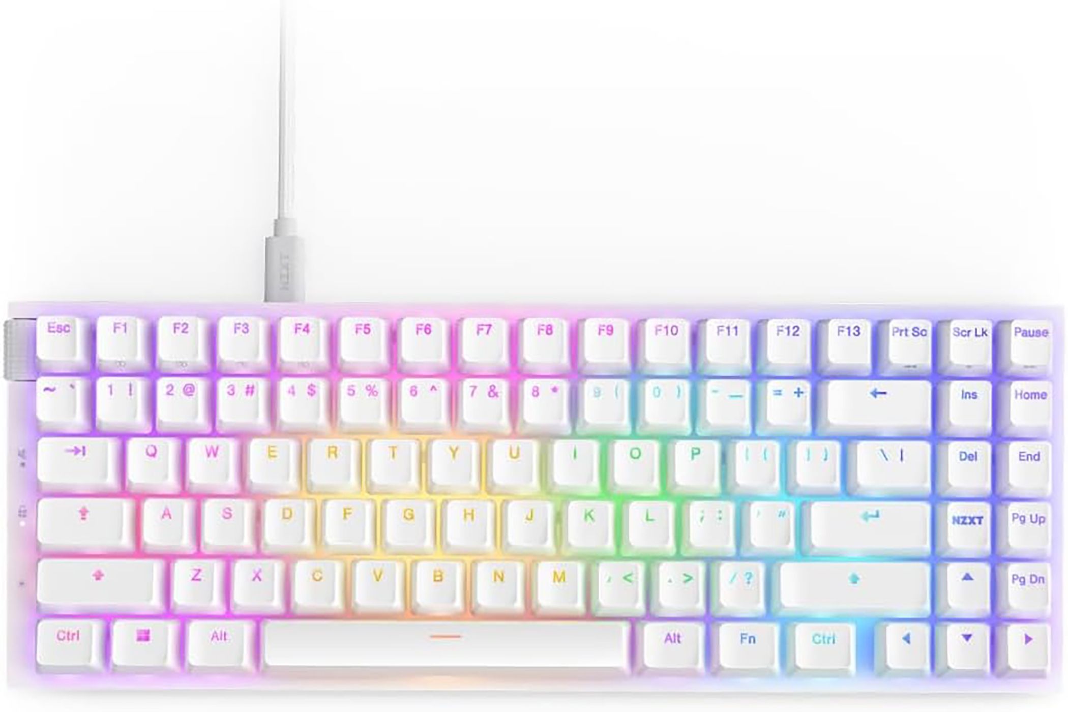 NZXT Function 2 MiniTKL Keyboard Review: Smaller, Colorful
