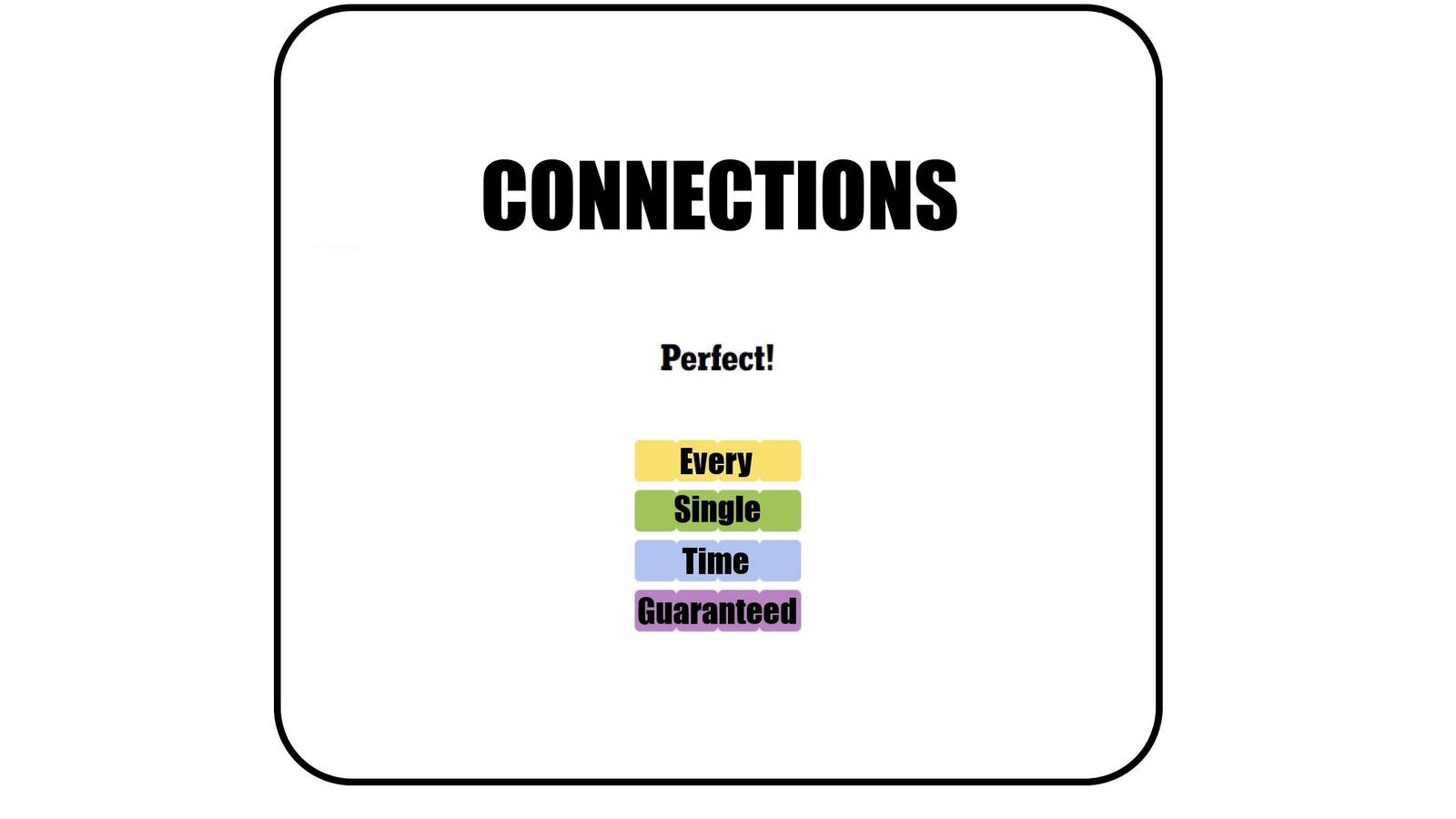 Perfect Key Connection Today's NYT Connections Hints and Solution (Saturday, June 22, 2024)