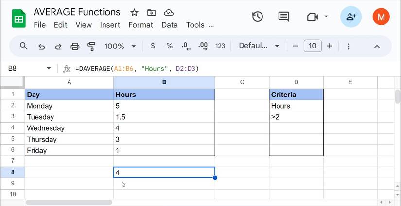Master Numerical Data in Google Sheets With AVERAGE Functions: Here's How