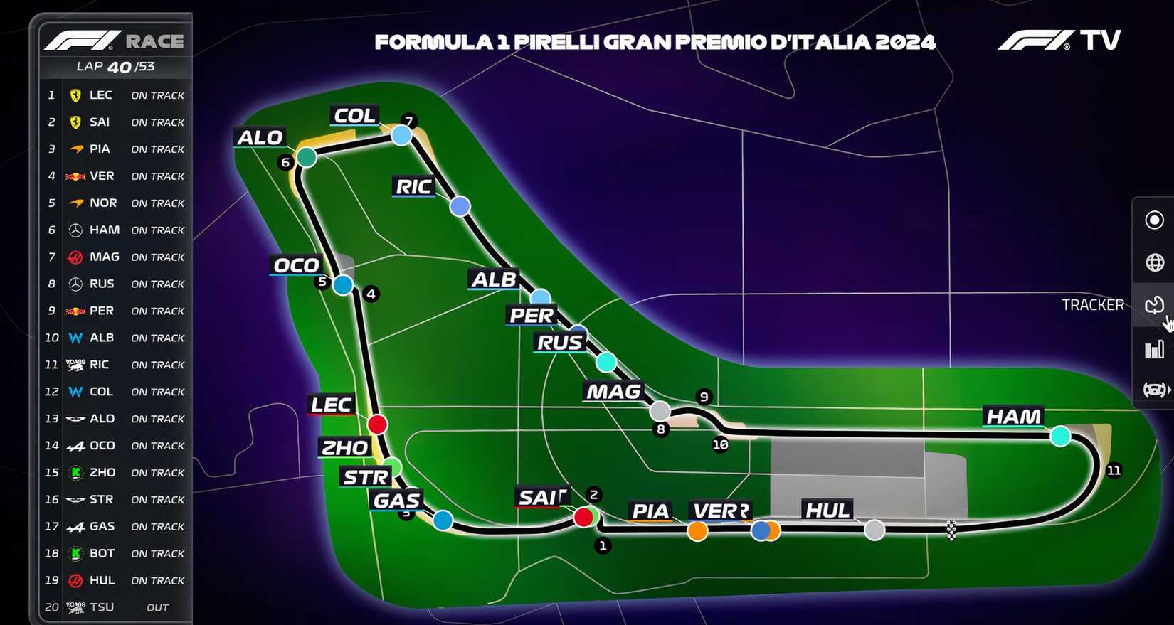 If You're Not Using These 6 F1 TV Features, You're Missing Out
