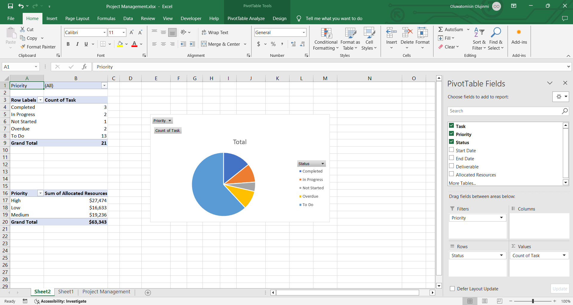Pivot Tables in Excel Explained: What Are They Actually For?
