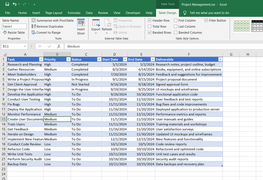 Pivottable Task Managment Pivot Tables in Excel Explained: What Are They Actually For?