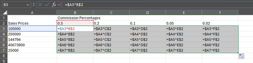 Understanding Cell References in Excel: What They Are and How They Work