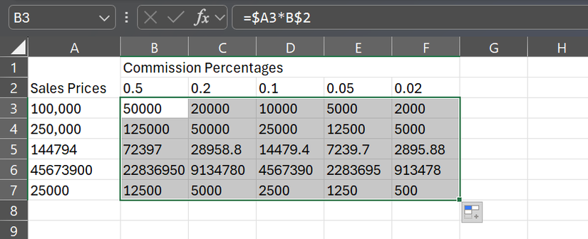 Understanding Cell References in Excel: What They Are and How They Work