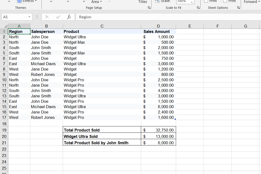 My 9 Favorite Excel Formatting Tricks to Make My Data Pop
