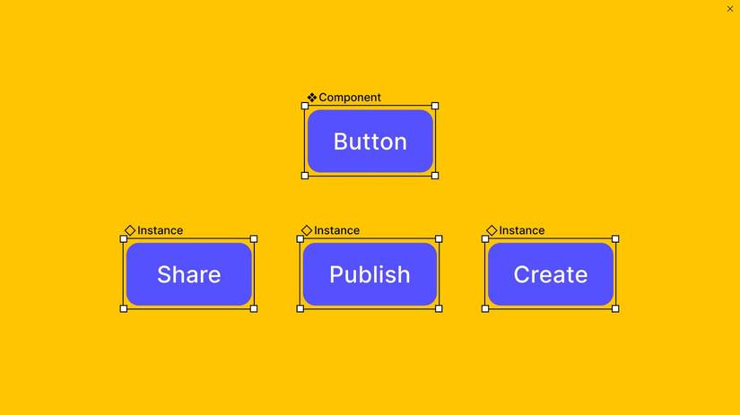 Why I Still Haven't Used Canva (and What Would Change My Mind)