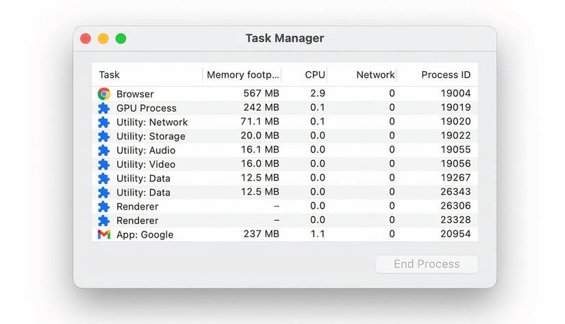 It's Easy to Speed Up Chrome With These 6 Methods