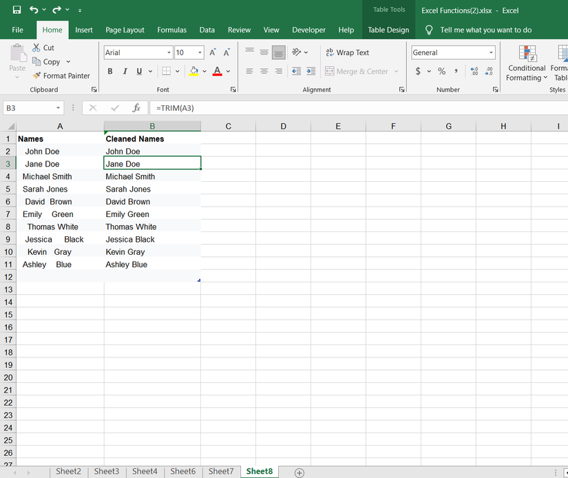 The Top 6 Excel Formulas Every Office Worker Should Know