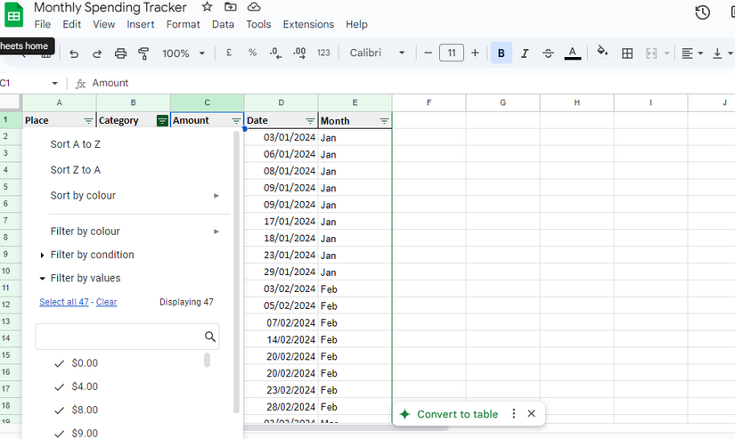 How I Create a Monthly Spending Tracker on Google Sheets