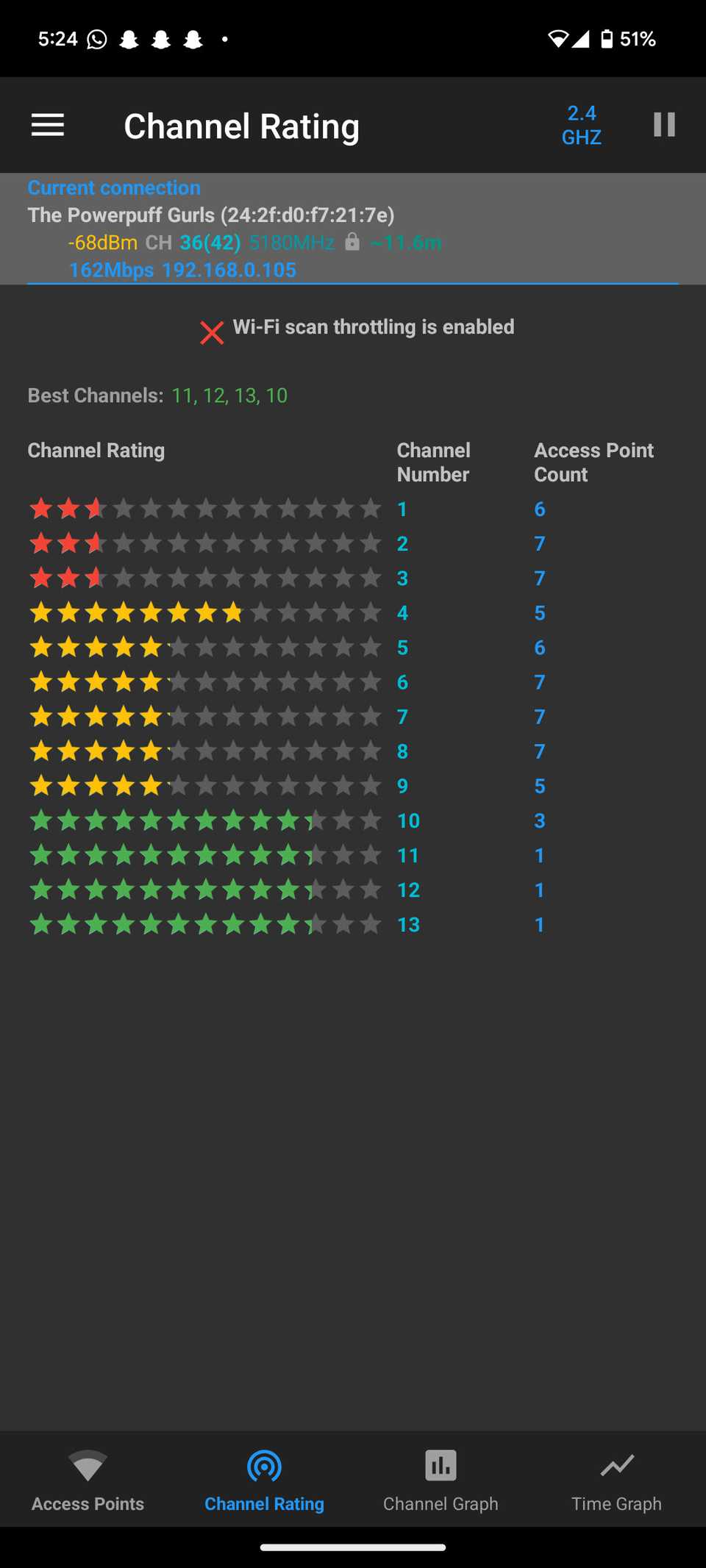 WiFi analyzer app screenshot channel selection