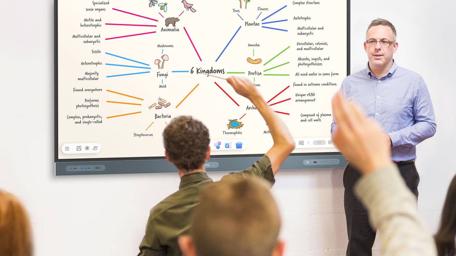 8 Ways a Smart Board Can Enhance Your Classroom Experience