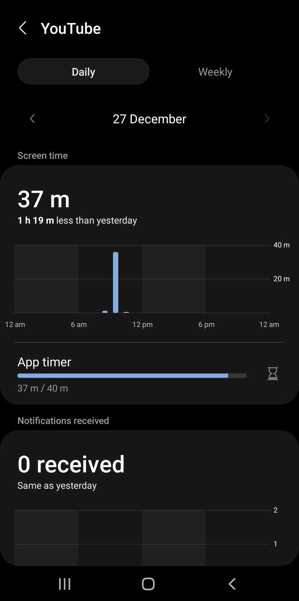 Less Youtube Time How to Make YouTube Less Distracting